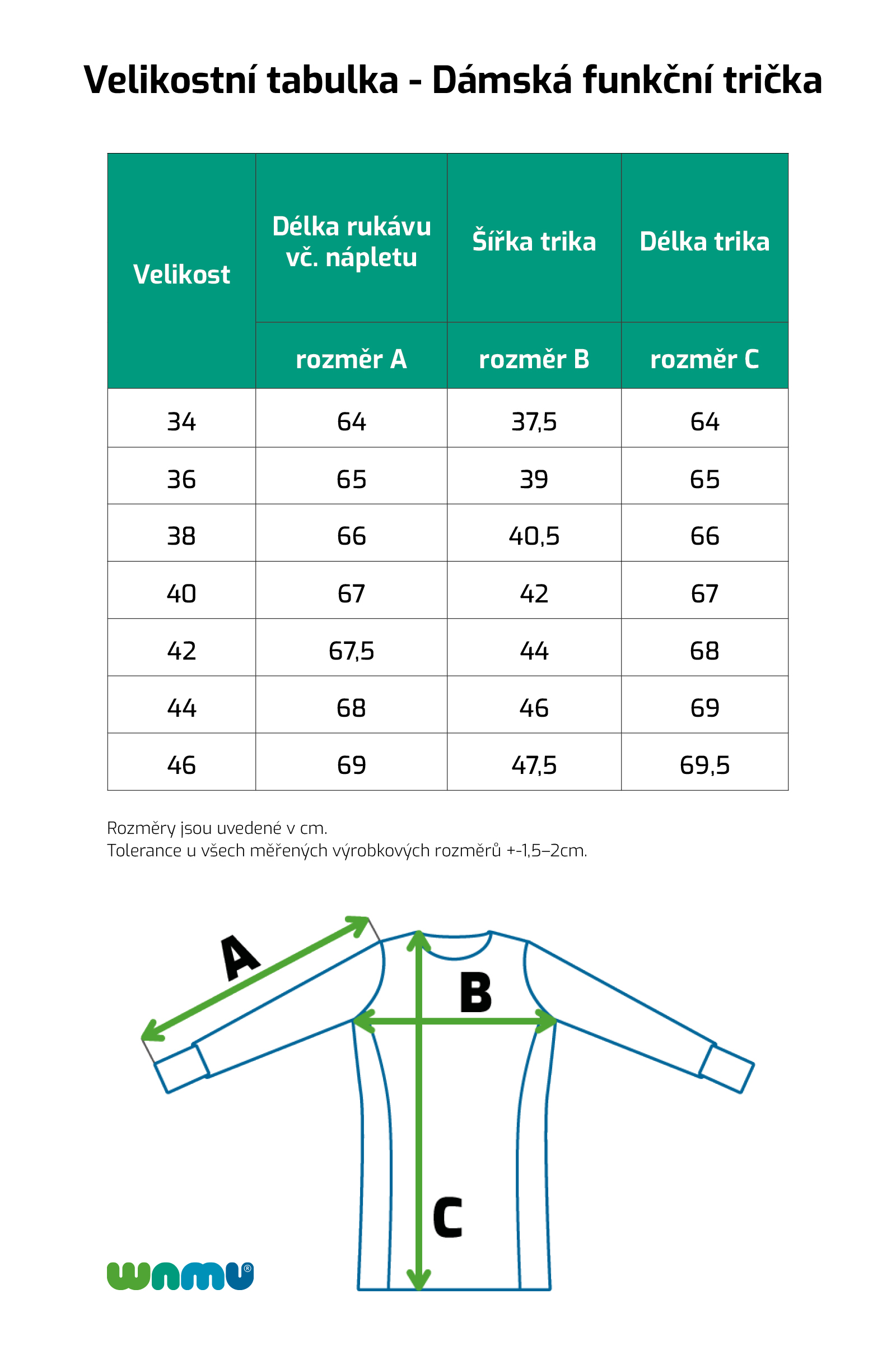 Tabulka velikostí - dámská trička WAMU